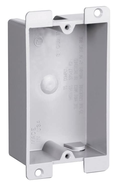 aeg electrical wall box|electrical box design.